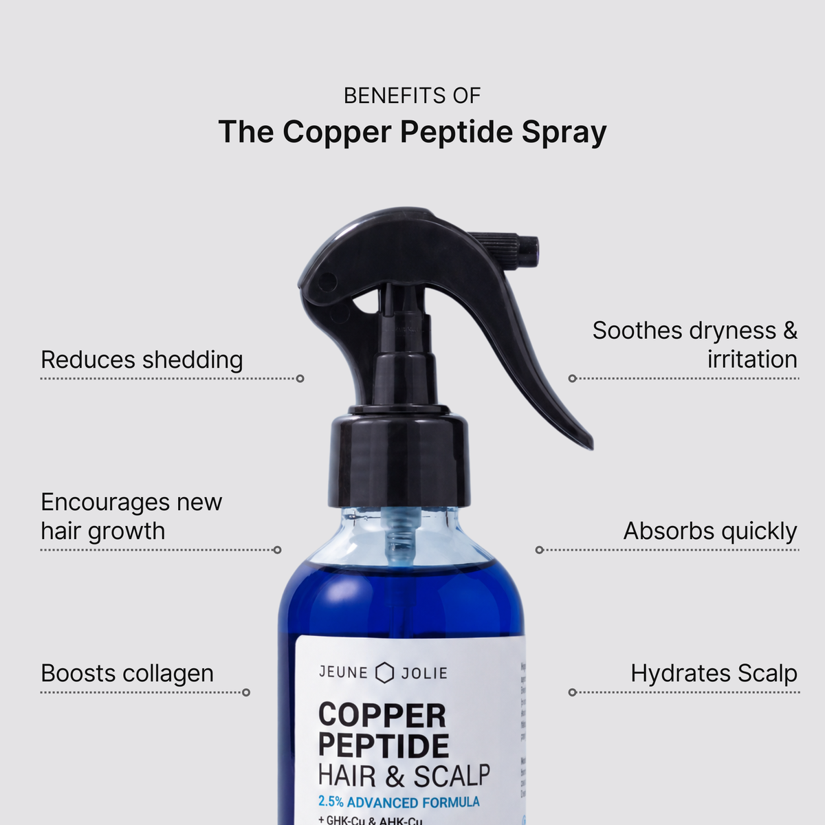 2.5% COPPER PEPTIDE HAIR & SCALP SPRAY