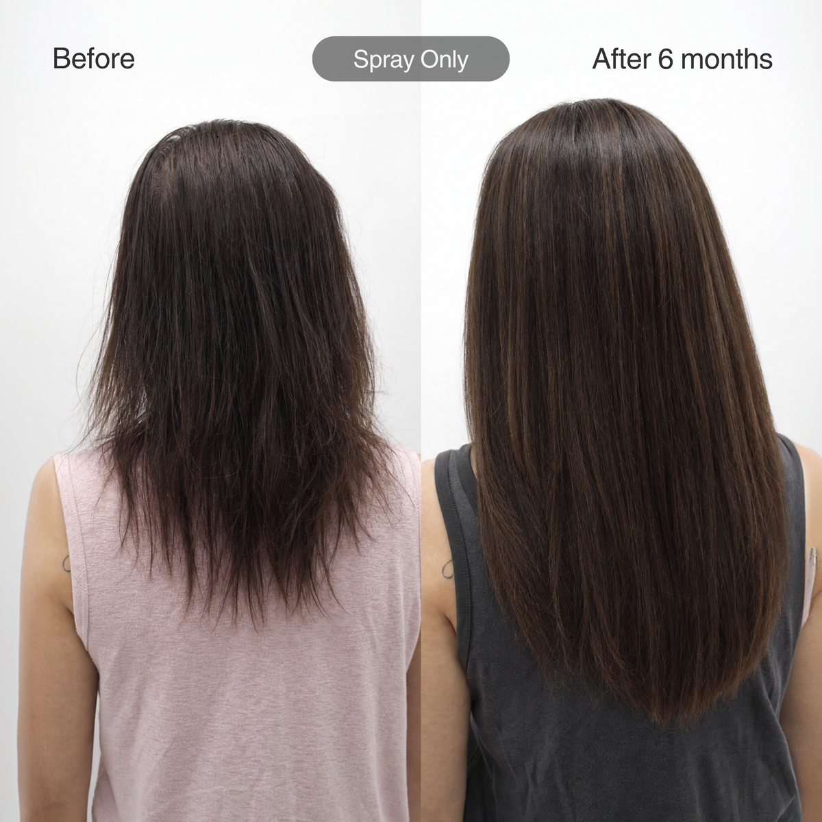 2.5% COPPER PEPTIDE HAIR & SCALP SPRAY